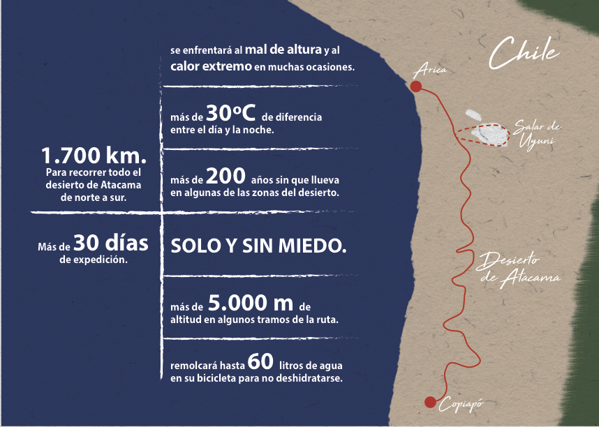 Mapa-Atacama