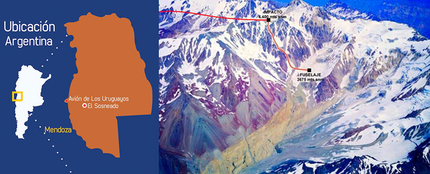 viven-expedicion-invernal-homenaje-mapa